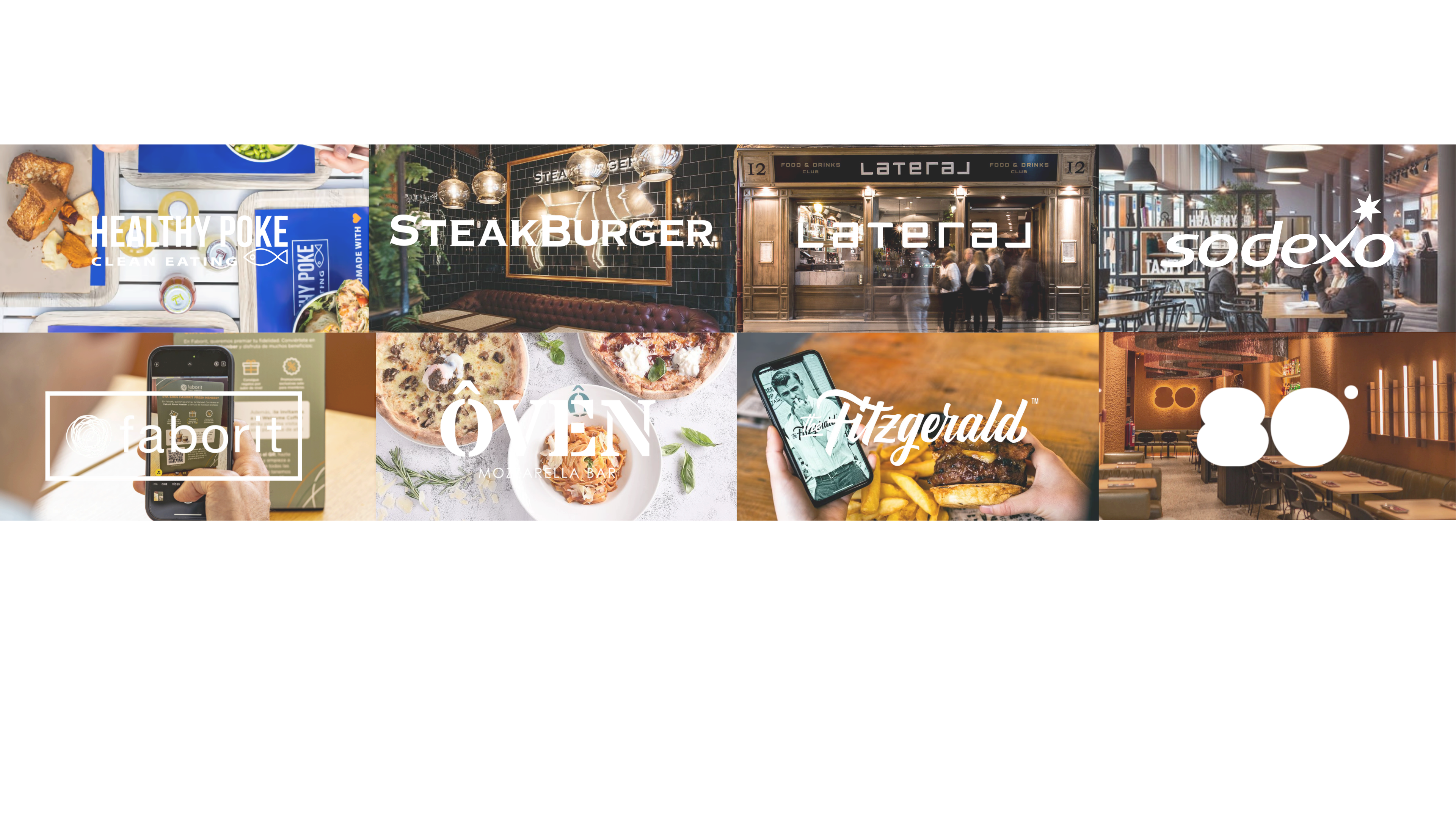 Cheerfy CRM & Loyalty
